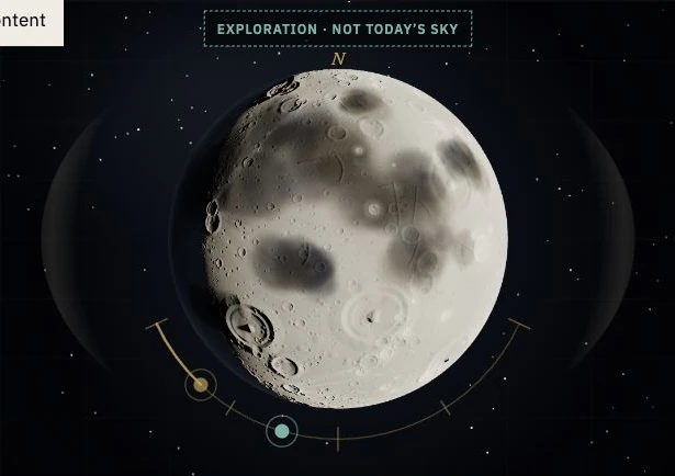 Detail of the Magic Almanac Moon phase explorer.